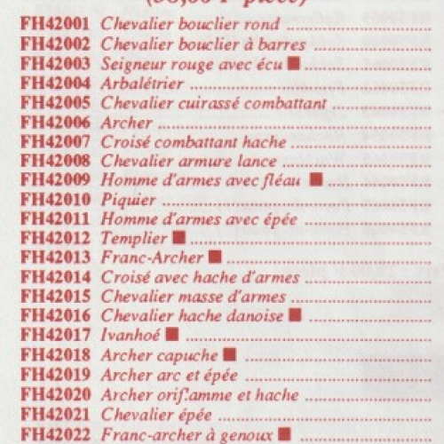Piétons Luxe au catalogue 1995.