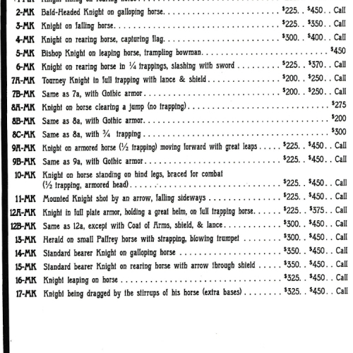 Les chevaliers à cheval - Mounted Figures.